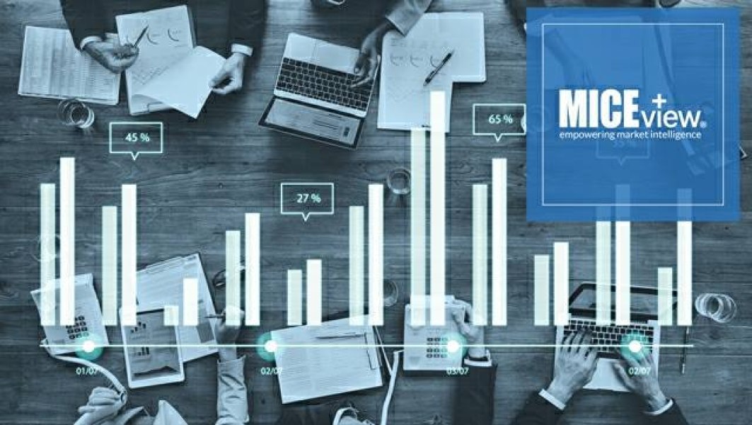 logo_statistic, &copy; Copyright/MICEview GmbH & Co. KG