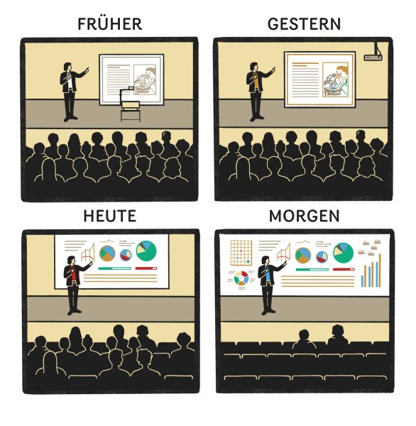 bild-1_comic_von-handgeschriebenen-overhead-folien-zu-lebendigen-animierten-praesentationen, © face to face Holding GmbH bild-1_comic_von-handgeschriebenen-overhead-folien-zu-lebendigen-animierten-praesentationen, © face to face Holding GmbH