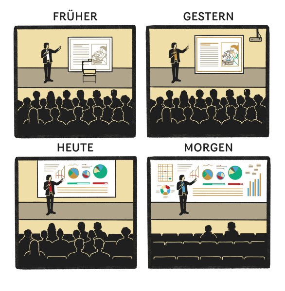 bild-1_comic_von-handgeschriebenen-overhead-folien-zu-lebendigen-animierten-praesentationen, © face to face Holding GmbH